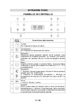 Предварительный просмотр 11 страницы ARDES AR1KP12000 Instructions For Use Manual