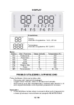 Предварительный просмотр 12 страницы ARDES AR1KP12000 Instructions For Use Manual