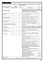 Preview for 21 page of ARDES AR354 Instructions For Use Manual