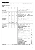 Preview for 47 page of ARDES AR354 Instructions For Use Manual