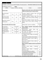 Предварительный просмотр 53 страницы ARDES AR354 Instructions For Use Manual