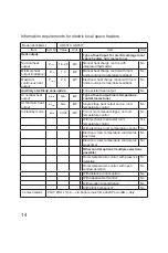 Предварительный просмотр 14 страницы ARDES AR451C Instructions For Use Manual