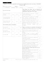 Preview for 18 page of ARDES AR451E Instructions For Use Manual