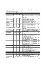 Предварительный просмотр 23 страницы ARDES AR454B Instructions For Use Manual