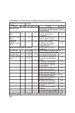 Предварительный просмотр 58 страницы ARDES AR454B Instructions For Use Manual