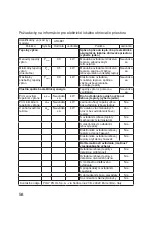 Предварительный просмотр 58 страницы ARDES AR4B01 Instructions For Use Manual