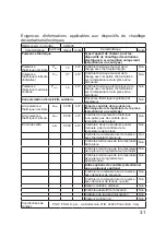 Предварительный просмотр 31 страницы ARDES AR4C06 Instructions For Use Manual