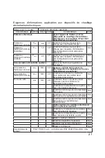 Предварительный просмотр 21 страницы ARDES AR4F02B Instructions For Use Manual