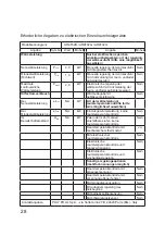 Предварительный просмотр 28 страницы ARDES AR4F02B Instructions For Use Manual