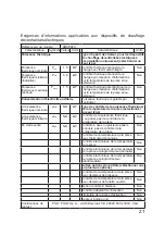 Предварительный просмотр 21 страницы ARDES AR4P02V Instructions For Use Manual