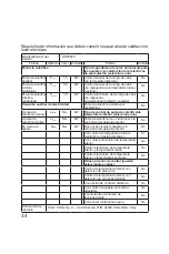 Предварительный просмотр 34 страницы ARDES AR4P02V Instructions For Use Manual