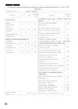 Preview for 38 page of ARDES AR4P03 Instructions For Use Manual