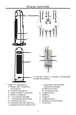 Предварительный просмотр 4 страницы ARDES AR4P14W Instructions For Use Manual