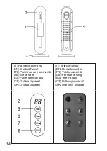 Предварительный просмотр 14 страницы ARDES AR4P16 Instructions For Use Manual