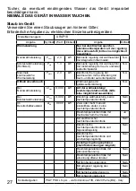 Preview for 27 page of ARDES AR4P18 Instructions For Use Manual