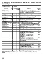 Preview for 39 page of ARDES AR4P18 Instructions For Use Manual