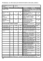 Preview for 51 page of ARDES AR4P18 Instructions For Use Manual