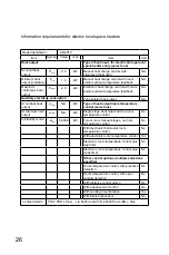 Preview for 26 page of ARDES AR4P19 Instructions For Use Manual