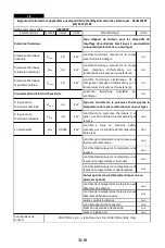 Preview for 33 page of ARDES AR4W04P Instructions For Use Manual