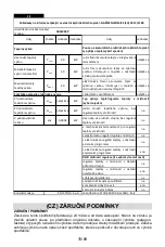 Preview for 76 page of ARDES AR4W04P Instructions For Use Manual