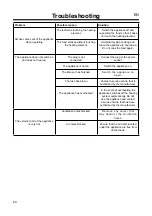 Preview for 20 page of ARDES ARBEEF01 Instructions For Use Manual