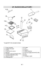 Preview for 5 page of ARDES ARPIZ02 Instructions For Use Manual