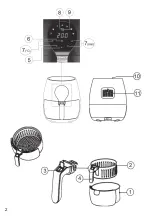 Предварительный просмотр 2 страницы ARDES Eldorada Maxi AR1K33 Instructions For Use Manual