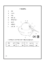 Preview for 40 page of ARDES phobos 840 Instructions For Use Manual