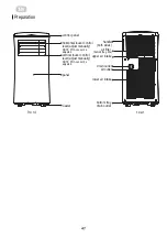 Preview for 47 page of ARDESTO ACM-09CRN7 Instruction Manual