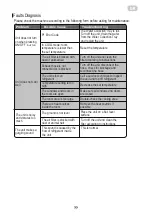 Preview for 55 page of ARDESTO ACM-09CRN7 Instruction Manual