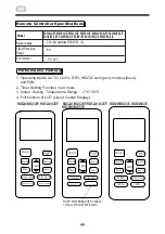 Preview for 60 page of ARDESTO ACM-09CRN7 Instruction Manual