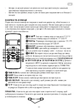 Preview for 42 page of ARDESTO ACM-12P-R290-PF1 User Manual And Installation Manual