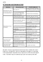 Preview for 49 page of ARDESTO ACM-12P-R290-PF1 User Manual And Installation Manual