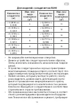 Preview for 58 page of ARDESTO ACM-12P-R290-PF1 User Manual And Installation Manual