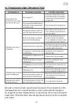 Preview for 98 page of ARDESTO ACM-12P-R290-PF1 User Manual And Installation Manual