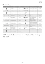 Preview for 122 page of ARDESTO ACM-12P-R290-PF1 User Manual And Installation Manual