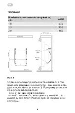 Предварительный просмотр 8 страницы ARDESTO CH-1500MCW User Manual