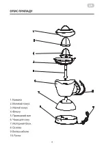 Preview for 4 page of ARDESTO CJK-1L Instruction Manual