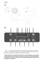 Preview for 2 page of ARDESTO DMC-SA1212SB Instruction Manual