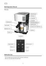 Preview for 9 page of ARDESTO ECM-EM14S Instruction Manual