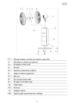 Preview for 6 page of ARDESTO FNM-X1B Instruction Manual