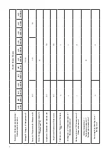 Preview for 2 page of ARDESTO HCP-400BG Operation Manual