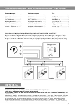 Preview for 3 page of ARDESTO HCP-400BG Operation Manual