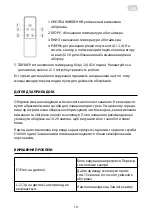 Preview for 10 page of ARDESTO IH-2000-CBN2B Instruction Manual