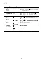 Preview for 37 page of ARDESTO RVC-S1200B Instruction Manual