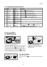 Предварительный просмотр 54 страницы ARDESTO RVC-S600W Instruction Manual