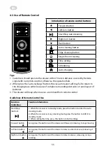 Предварительный просмотр 55 страницы ARDESTO RVC-S600W Instruction Manual