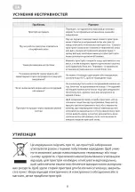 Предварительный просмотр 8 страницы ARDESTO SBG-1510B Instruction Manual