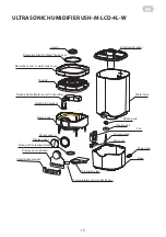 Предварительный просмотр 15 страницы ARDESTO USH-M-BTN-4L-W Instruction Manual