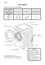 Preview for 6 page of ARDESTO WMS-6118 User Manual